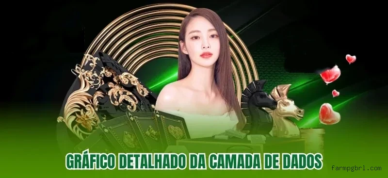 Novos Jogos Farmpg